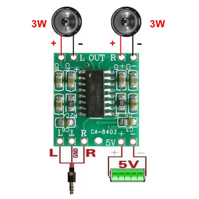 โมดูลเครื่องขยายเสียงขนาดเล็กมาก 20x19 มิลลิเมตร มีผลิต 2x3W และ 5V DC Power Class D Digital Power Amplifier Board