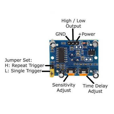 สัญจรนําเข้า HC SR501 Infrared Pir Motion Sensor สัญจรไฟฟ้าไฟฟ้าไฟฟ้าไฟฟ้าไฟฟ้า