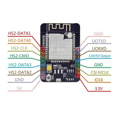 ESP32 ESP32-S Wifi BT Development Board With OV2640 โมดูลกล้อง ESP32-CAM