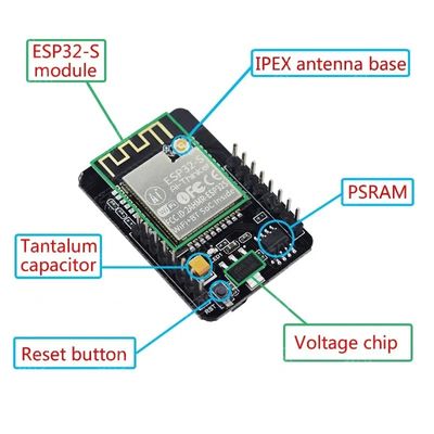 ESP32 ESP32-S Wifi BT Development Board With OV2640 โมดูลกล้อง ESP32-CAM