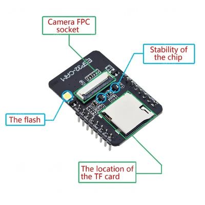 ESP32 ESP32-S Wifi BT Development Board With OV2640 โมดูลกล้อง ESP32-CAM