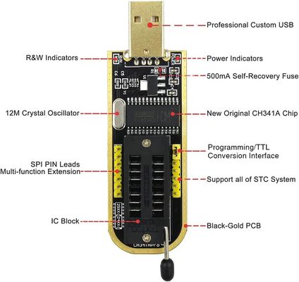 CH341 โมดูล CH341 24 25 ซีรี EEPROM Flash BIOS โมดูลโปรแกรม USB 93CXX/25CXX /24CXX