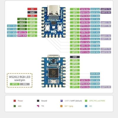 RP2040-Zero สําหรับ Raspberry Pi ไมโครคอนโทรลเลอร์ PICO โมดูลการพัฒนาพานิคม Dual-core Cortex M0+ Processor 2MB Flash