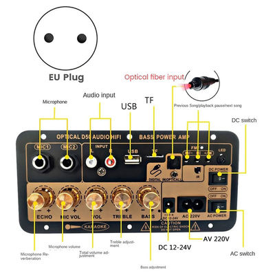 D50 แอมพลิเฟียร์บอร์ด พร้อมออฟติกออดิโอ บลูทูธ AMP USB FM Radio TF Player DIY ออดิโอ ซับวูเฟอร์รถ