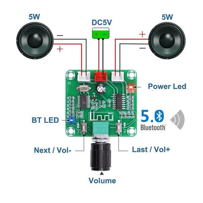 CA-8403B 2*3W Bluetooth 5.0 Stereo มินิดิจิตอล แอมพลิเฟียร์ บอร์ด PAM8403 ดับเบิลแคนเนล คลาส D DC5V AMP