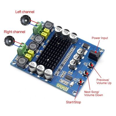 TPA3116D2 แบอร์ดเครื่องขยายเสียงดิจิตอลไร้สายที่มีพลังงานออก 2 * 50W DC12-24V Bluetooth 5.0 DIY Speaker Amplifier