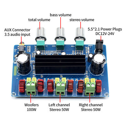 CA-3166B Digital Power Amplifier Board DC12-24V 50Wx2+100W พร้อมโหลดเสียง Bluetooth 5.0 ชั้น D