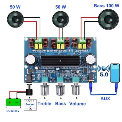 CA-3166B บลูทูธ 5.0 แอมพลิเฟอร์บอร์ด 2 * 50W + 100W 2.1 ช่องทาง TPA3116D2 ด้วย DC12 ~ 24V แฟร์สปาย