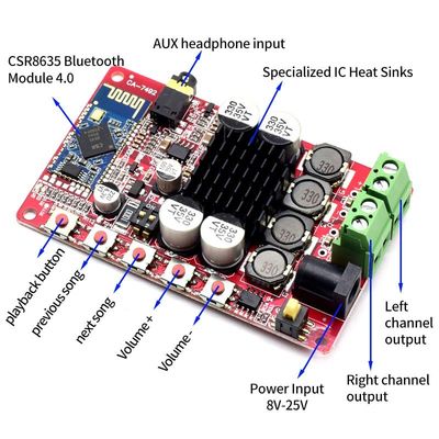 CA-7492B โมดูลเครื่องขยายเสียงพลังงานดิจิตอล BT CSR5.0 บอร์ดเสียงด้วย BT TDA7492