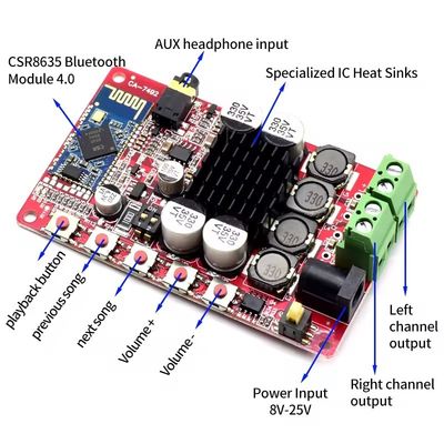 CA-7492 Bluetooth 5.0 เครื่องขยายเสียงโมดูลเสียง DC8-25V 2*50W พร้อม TDA7492 ชิป