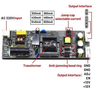 CA-132C แบอร์ดจอฉายแท้ LCD LED ใหม่