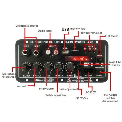เครื่องขยายเสียงรถยนต์ 24V/220V เครื่องขยายเสียงโมโนพร้อมไมโครโฟนคู่พลังงาน 120W และบลูทูธสําหรับซับวูเฟอร์และคาราโอเกะ