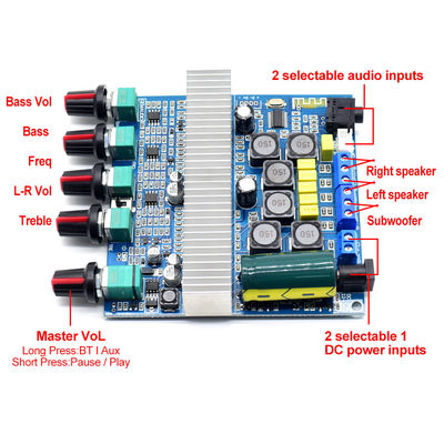 2.1 Channel Home Amplifier TPA3116D2 พร้อมพลังงาน 100W สําหรับเสียงสเตียโร และ Subwoofer