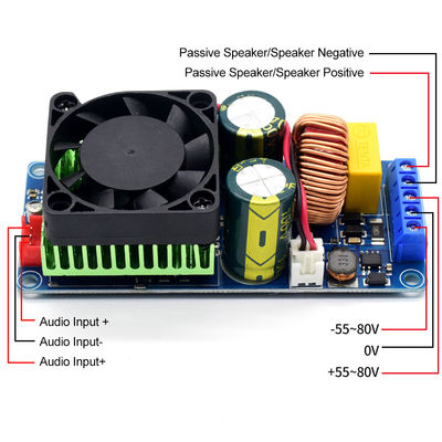 บอร์ดปรับเสียงประเภท D พลังงานสูง 500W พร้อม Bluetooth สําหรับระบบเสียงมืออาชีพ
