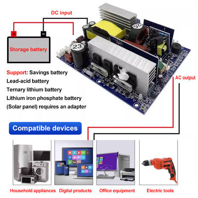 การติดตั้งแบบมาตรฐาน 500W 12V 24V 48V ถึง 220V โมดูลอินเวอร์เตอร์สําหรับยานและครัวเรือน