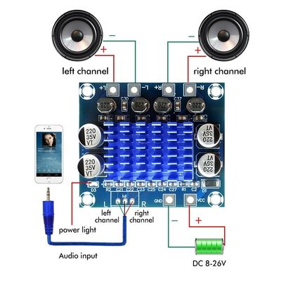4-8ohm Output TPA3110 Digital Amplifier Audio Board สําหรับ 2*15W 2.0 Channel Stereo Power ช่องทางที่ใช้งาน