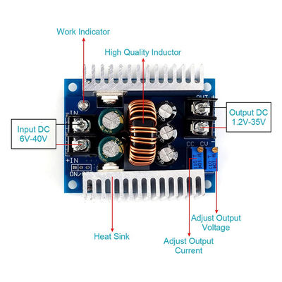 300W 20A DC-DC Buck Converter Step Down Module ด้วยช่วงจํากัดกระแสของ 0.2-20A