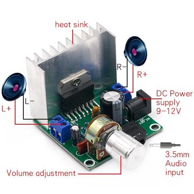 15W 15W ดิจิตอล แอมพลิเฟอเรอร์โมดูล ส่วนสองช่องสําหรับ DIY Kit Board แอมพลิเฟอเรอร์เสียง