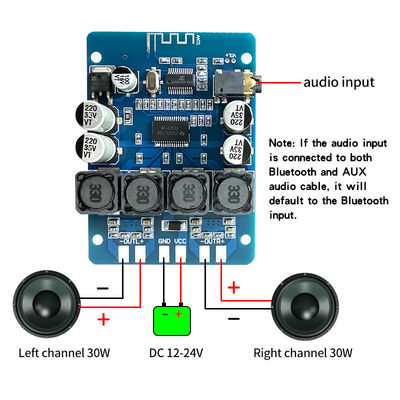 TPA3118 DIY 30W Dual Channel Bluetooth 5.0 Stereo Amplifier Board สําหรับระบบเสียงในบ้าน