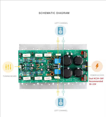 แพ็คเกจง่าย 750W เครื่องขยายเสียงแบบเส้นเดียวพลังงานสูง สําหรับ Yamaha Sound Alignment CA และ เครื่องขยายเสียงอื่นๆ