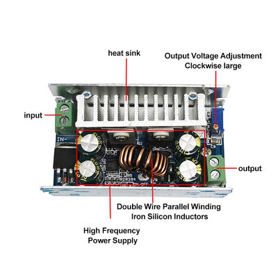 200W DC-DC Buck Module 15A Step-Down Converter 8-55V เป็น 1-36V พร้อมการติดตั้งมาตรฐาน