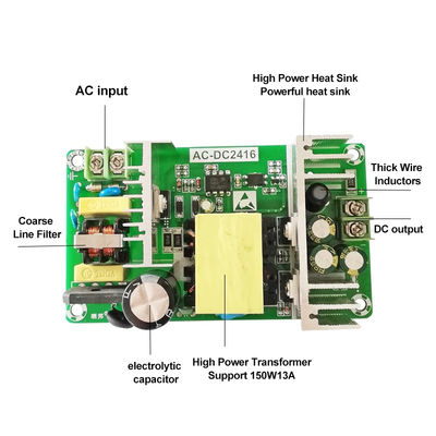 บอร์ดแปลง AC/DC 12V 13A โมดูลพลังงานแยก 10A 12A 13A 150W สําหรับอธิบาย
