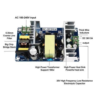 DC 36V ความดันออก AC/DC บอร์ดแปลง 100-240V 5A 180W โมดูลไฟฟ้าสลับ