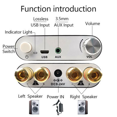 50W*2 BT 5.0 เครื่องขยายพลังงานเสียง โมดูล 2.0. เครื่องขยายเสียงสเตียร์รับเสียง 2 ช่อง