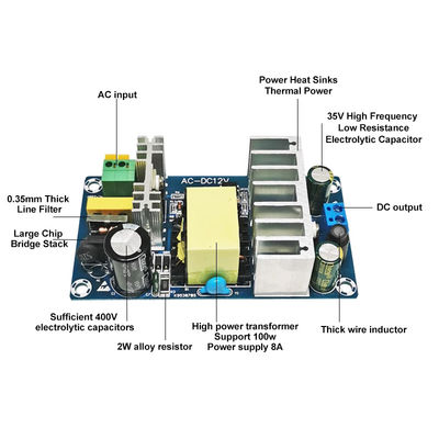 โมดูลไฟฟ้าเปลี่ยนพลังงานสูง 300W สําหรับ AC 85-265V เป็น DC12V 8A Boost Converter