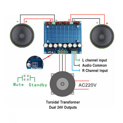 2.0 ช่องทาง Private Mold XH-M252 TDA8954TH บอร์ดเครื่องขยายเสียงดิจิตอล 420W*2 Class-D