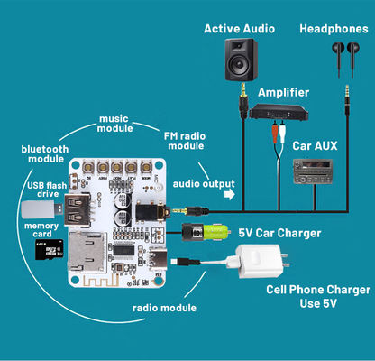 2.0 ช่องทาง Bluetooth 5.0 เครื่องเล่นเสียง โมดูล ดีโคเดอร์ DIY USB Receiver Board