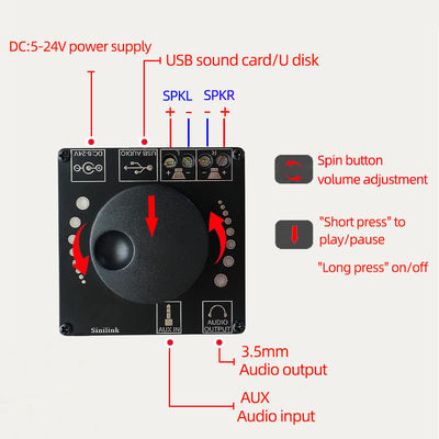 2x50W Dual Channel Speaker 3.5mm AUX Audio Stereo BT 5.0 แอมเปอร์ ดิจิตอล HIFI แอปเปอร์ แอมพลิเฟอร์ บอร์ด