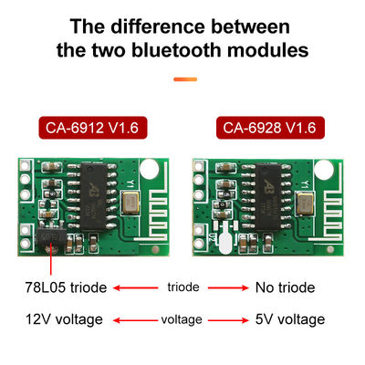 12V DC Power Amplifier Module Board 23*15MM โมลด์ส่วนตัว NO Bluetooth 5.1 เครื่องเสียง