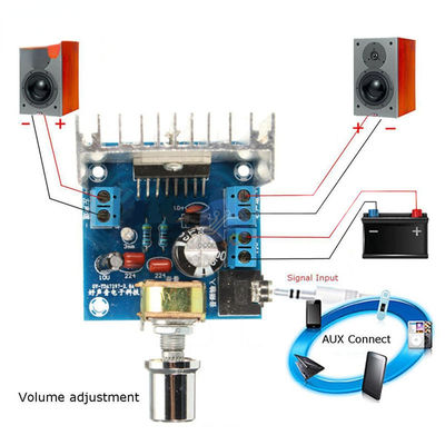 15W 15W พลังงานระบาย TDA7297 พลังงานปรับกระตุ้นพานสําหรับ DC 9-15V Linear Comparator