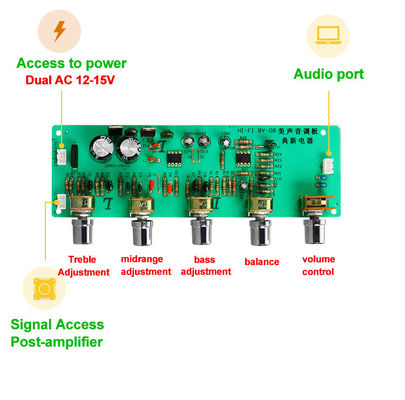 BY08 Linear Power Amplifier Board สูง/กลาง/ต่ำปรับและ Dual AC12-15V ที่มี 4558 Op Amp