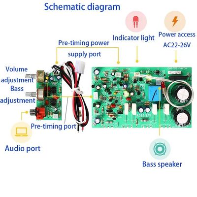 DIY Home Speaker 250W เครื่องกระตุ้นเสียงพลังงานสูง Board Dual AC22-26 Linear Comparators Subwoofer Board