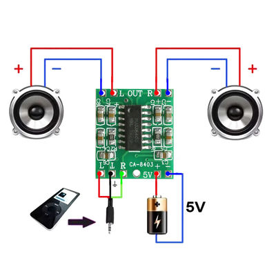 2 ช่อง 2.0 มินิ ดิจิตอล บอร์ดเสียง 2.5-5V D Class Power Amplifier สําหรับเครื่องเสียงในบ้าน