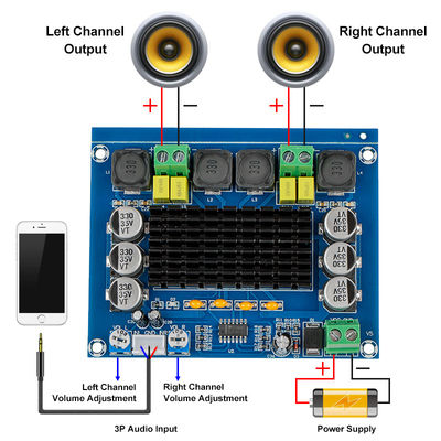 120W Dual Channel Digital Audio Amplifier Board TPA3116D2 สําหรับ DC 12V-24V