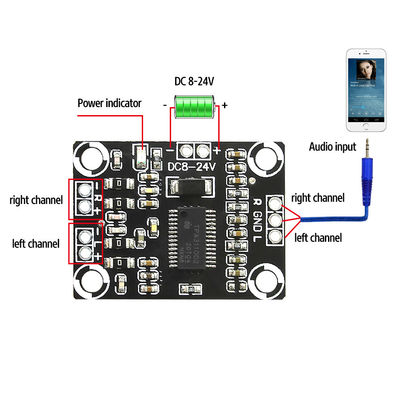 2x15W Stereo Class D TPA3110 เครื่องขยายเสียง บอร์ดเสียง 8-24V พลังงานสูง โมลด์ส่วนตัว
