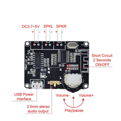 PAM8406 BT 5.0 DIY Kit บอร์ดกระตุ้นพลังงานเสียงเส้นตรง DC3.7-5V สเตเรียออดิโอ XY-P5W