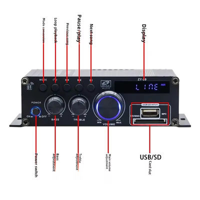 เครื่องเสริมพลังงานแบบสองช่อง 120W พร้อมเครื่องประเทียบเสียงสําหรับ HiFi Stereo Audio