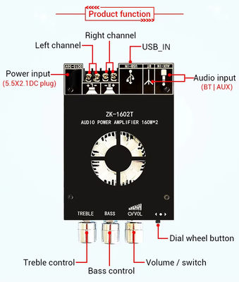 ZK-1602T 2*160W 2.0 Channel Digital Power Amplifier Module Class D Audio Stereo BT 5.0 Subwoofer Amplifier Board ZK-1602T โหลดเครื่องขยายพลังงานดิจิตอลชั้น D