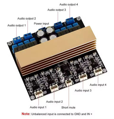 TPA3255 เครื่องขยายเสียง พลังงานสูง 4 ช่อง คลาส D เครื่องขยายเสียงดิจิตอล