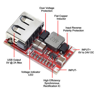 CA-025 เครื่องแปลง DC-DC ที่มีประสิทธิภาพ บอร์ดพัฒนาเครื่องชาร์จ USB 6V-24V 24V 12V ถึง 5V 97.5% โมดูลบัคสําหรับเครื่องพลังงานรถ