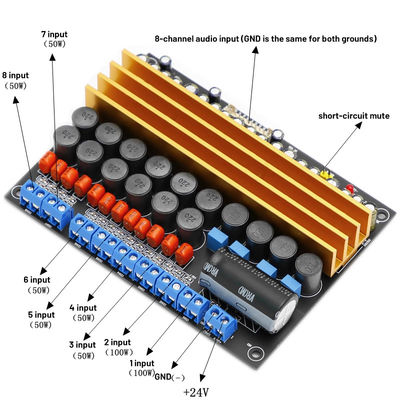 TPA3116 8-Channel เครื่องขยายเสียงดิจิตอล 100W + 100W + 6*50W Class D DC18V-24V สำหรับลำโพง