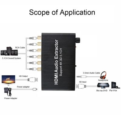 เครื่องแยกเสียง HDMI 5.1 แชนเนลพร้อมรองรับ Dolby AC-3/DTS และความละเอียด 3840x2160@30Hz สำหรับ PS4 DVD