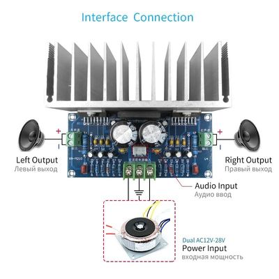 บอร์ดเครื่องกระตุ้นเสียงประเภท D พลังงานสูง 2*100W TDA7293 เครื่องกระตุ้นเสียงดิจิตอลสเตเรียสําหรับเครื่องเสียง AC12-32V