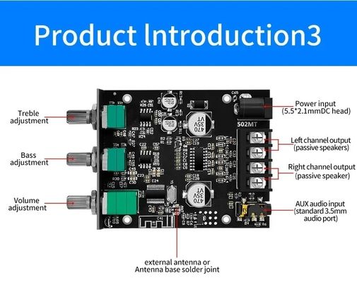 ZK-502MT 5.0 Subwoofer Amplifier Board 50W*2 2.0 Channel เครื่องกระตุ้นเสียงสเตเรียออดิโอพลังงานสูง