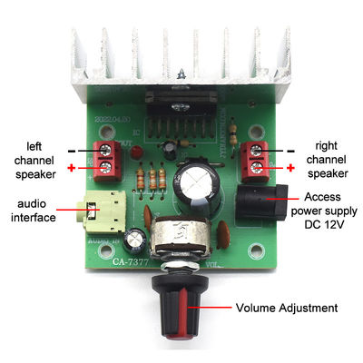 CA-7377 2.0 Channel Digital Audio Amplifier Module DC12V 2*35W TDA7377 AMP บอร์ดกระตุ้นชิป ไม่มีแสง ไฟ LED