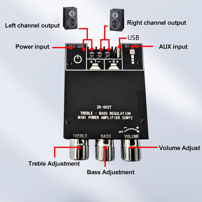 TPA3116D2 Subwoofer Audio Amplifier Module ZK-502T บอร์ดสเตียโรออดิโอ 2 ช่องทาง พร้อม 2 * 50W Bass AMP และการสื่อสาร AUX